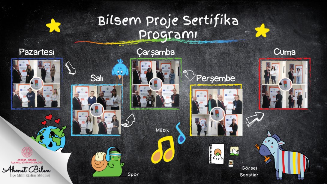 Bilsem Proje Sertifika Programı