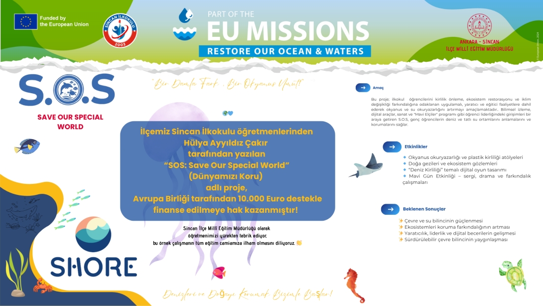 Sincan'dan Avrupa'ya Uzanan Başarı: 